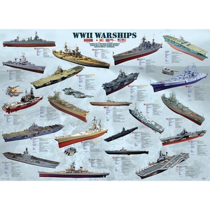 Eurographics WWII Warships 1000 Piece Jigsaw - EG60000133